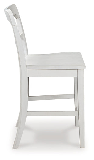 Greddinton Barstool (2/CN)