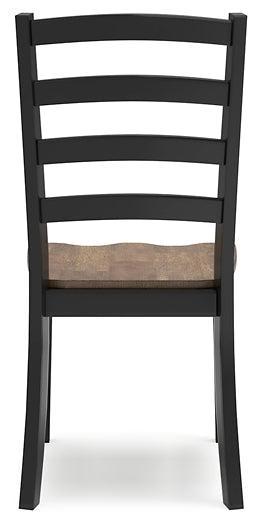 Wildenauer 7-Pc Dining Set