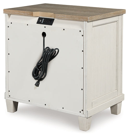 Shaybrock Queen Panel Bed with Mirrored Dresser, Chest and Nightstand