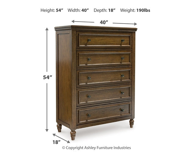 Sturlayne California King Upholstered Panel Bed with Mirrored Dresser and Chest