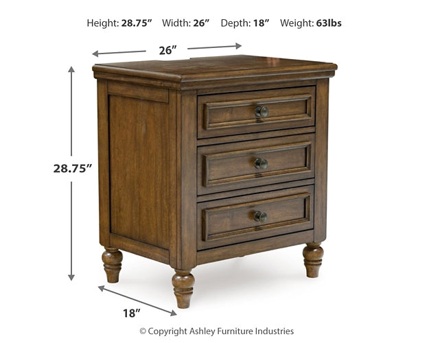 Sturlayne Queen Upholstered Panel Bed with Mirrored Dresser and Nightstand